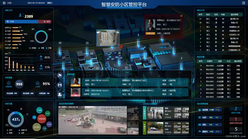 医院安防升级，为什么品牌排名不是唯一答案