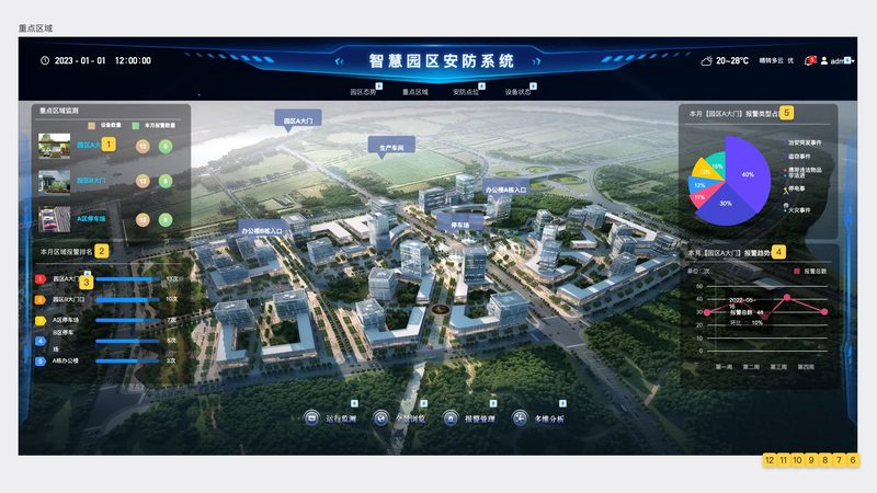 智能安防：超越传统，守护未来安全之道