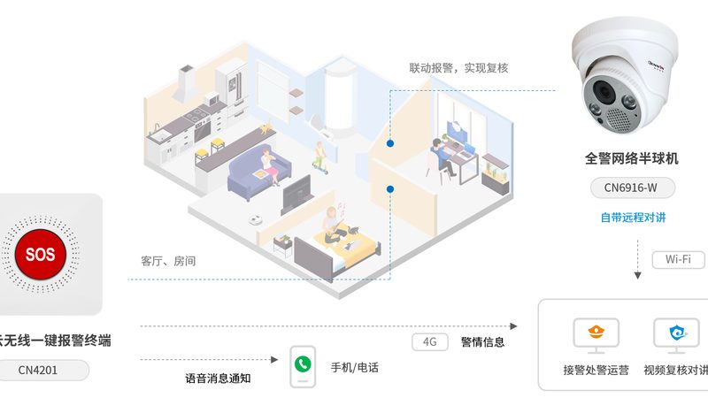 人脸识别门禁：如何选择合适的直供厂家？**